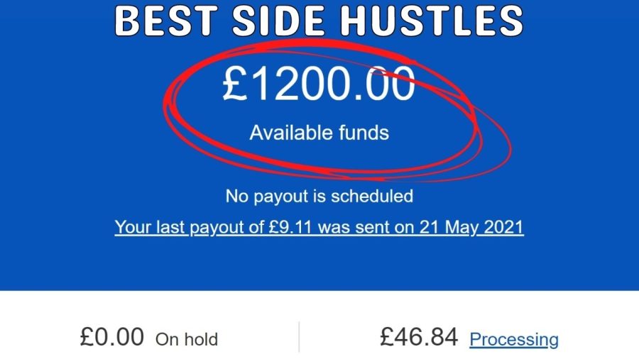 Best Side Hustles 2021 | Make Money Online 2021 #shorts