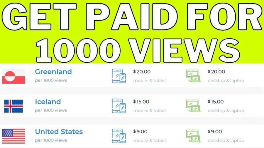 Get Paid Per Download [Earn $20 Per 1000 View] #shorts