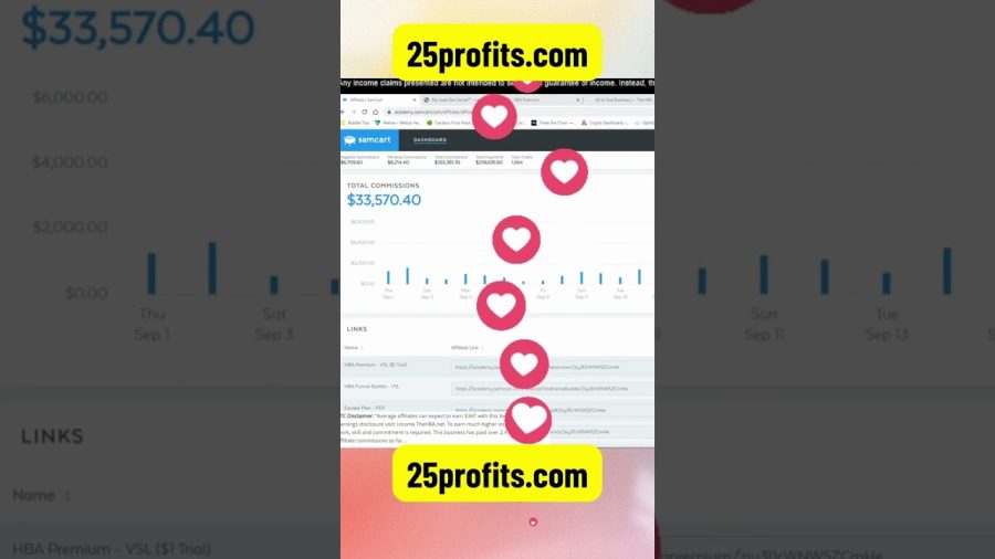 Easiest Method To Earn Online #shorts