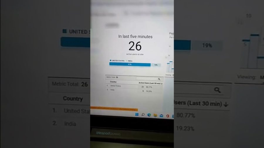 Automatic Web Stories Plugin Result | Story Scraper Plugin WordPress #webstories